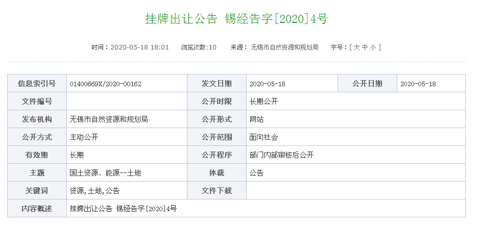 梁溪区2020GDP_无锡2020梁溪区规划图(2)
