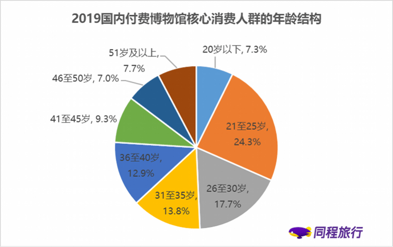 上海苏州无锡人均gdp生产法知乎_震惊 官方一纸规划,南京面临史上最大危机(3)