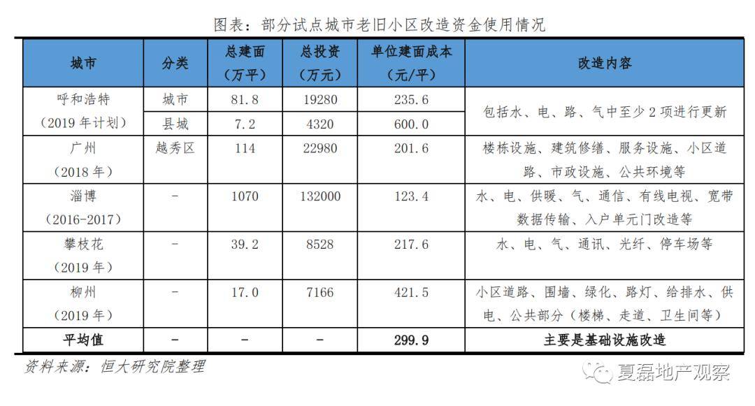 出售一幅旧油画应计入哪年gdp_风景油画