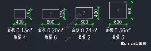 汽车检测站cad平面图