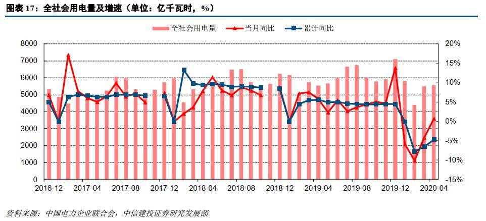 2020年4月份gdp_2020年4月份的图片(2)