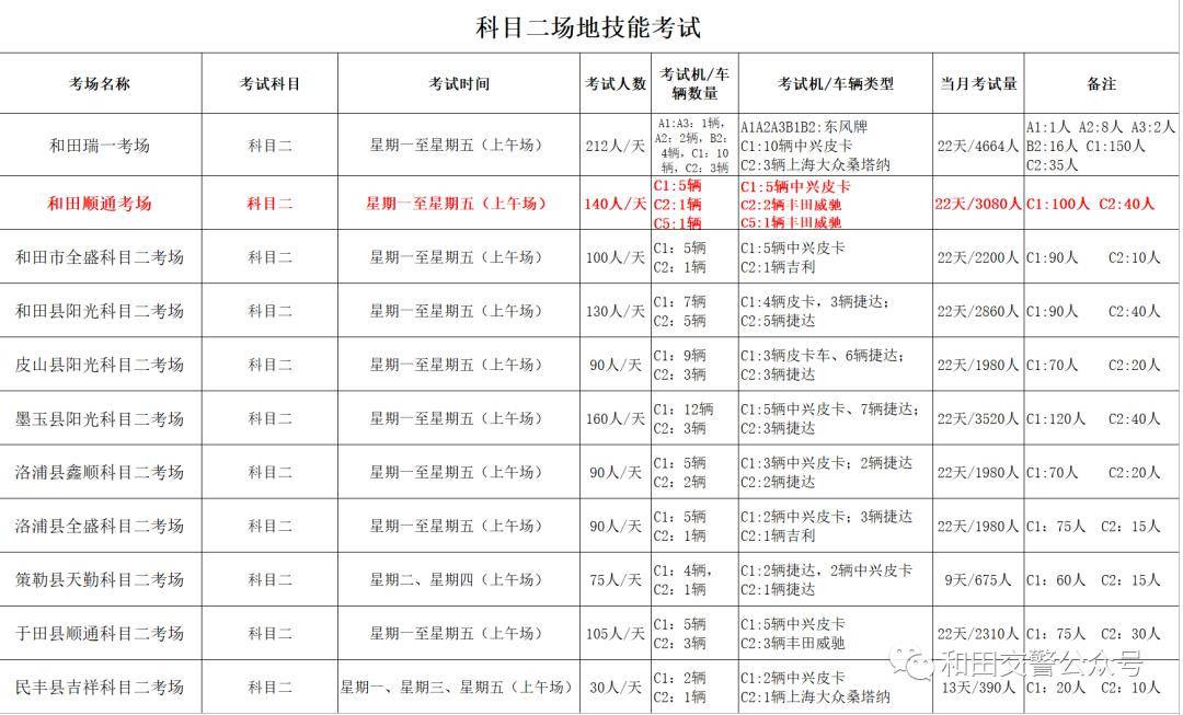 和田市人口有多少_有多少人和田章同名同姓(2)