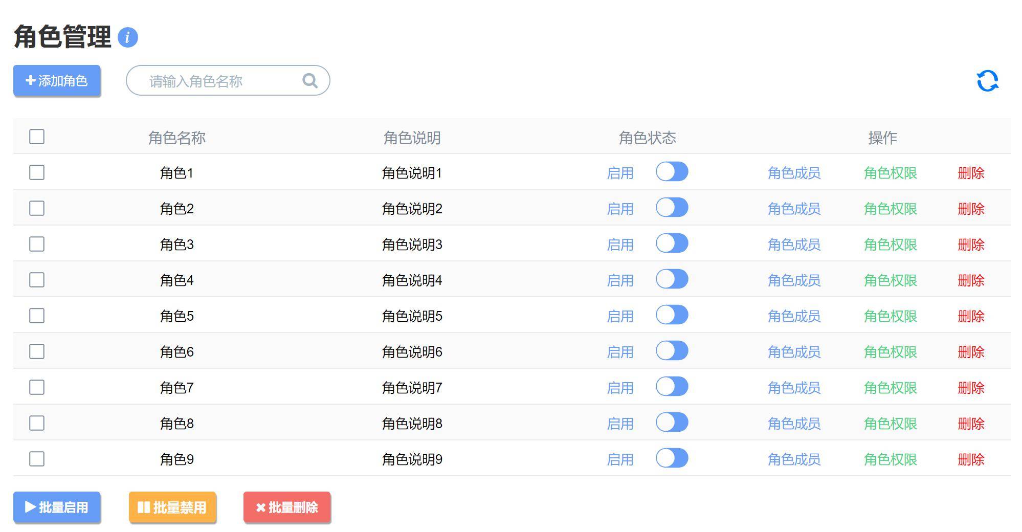 axure教程:权限管理(含角色管理,用户管理和权限管理)