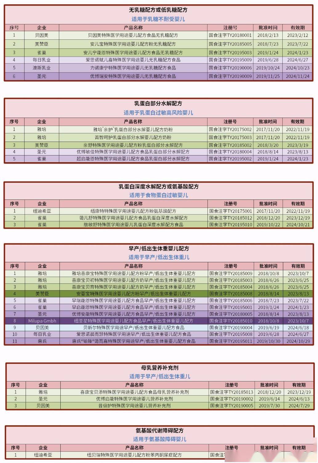奶茶的配方表 439cec082a444d3b95cf5deaff8a64b1.jpeg