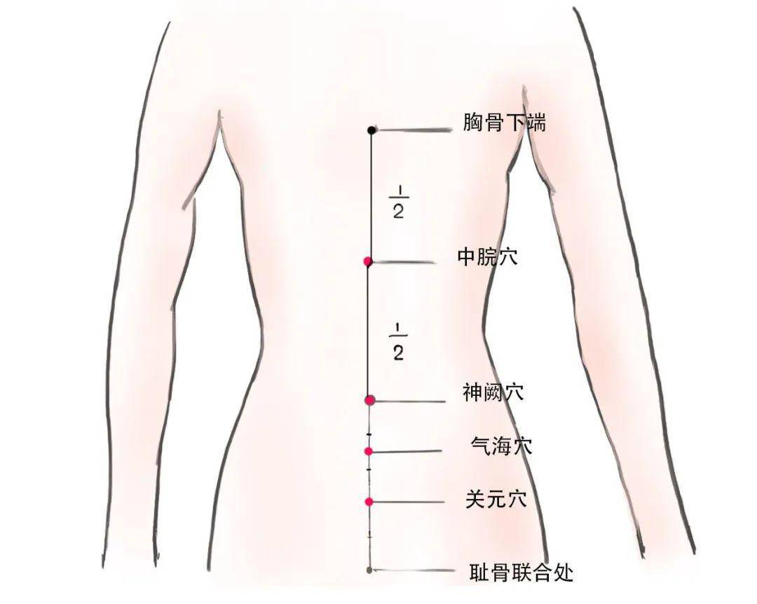 面对复学复工感染疾病的风险快把这件事做起来