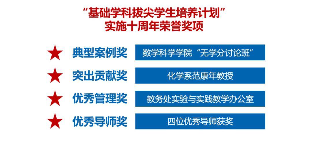 大学如何规划自己的未来 568fb767b1c5458bbf13f31d16cd37eb.jpeg