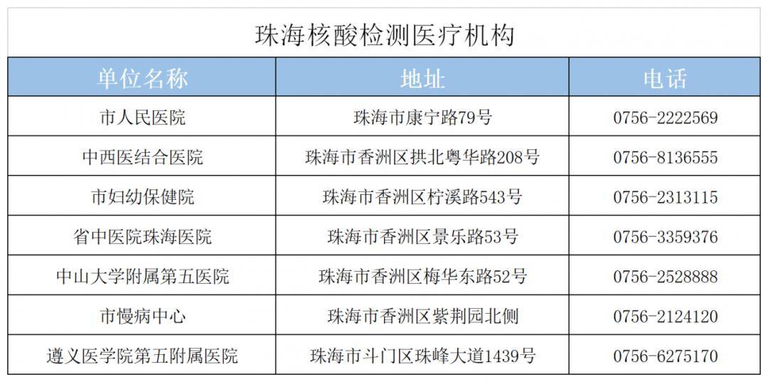 人口信息查询规定武汉市_武汉市流浪人口救助站