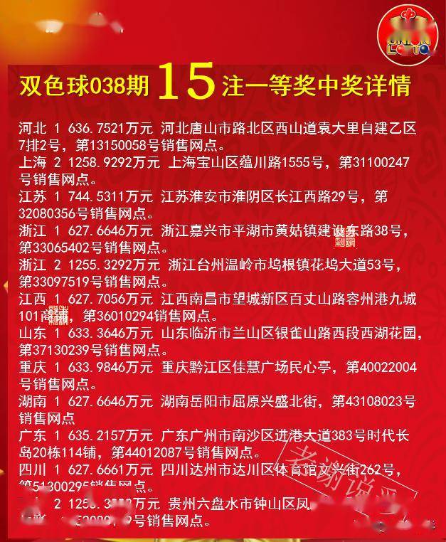 双色球中奖规则明细最新 6dbffbc68fa94906992b04da9ca68184.jpeg