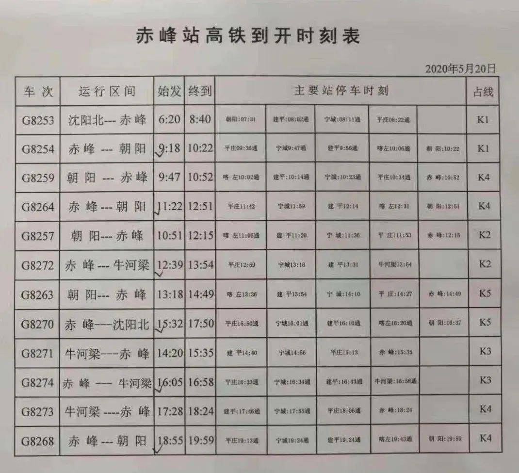 宁城人口_刚刚看了圈大宁城,人不多,卖的不好(2)