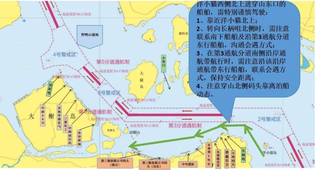 【老马识途④】宁波舟山港核心港区航法指引①一一定线制水域2#~4