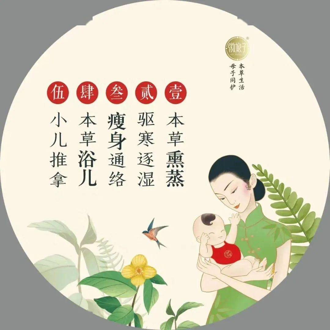 中医外治法指导 b9b04b4d87c04e03ae0c93ffde20c6ad.jpeg