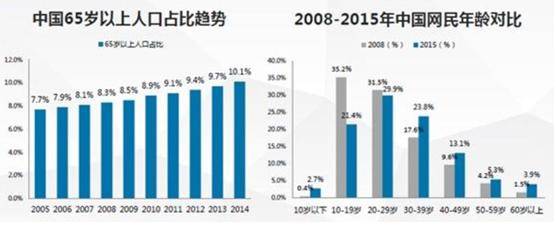 福建统计年鉴实际gdp_请问如何根据中国统计年鉴数据计算实际GDP 用上一年 100和固定基年 100两种方法说明(2)