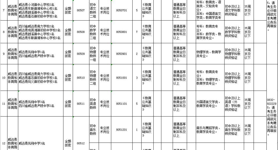 威远gdp_虎门威远炮台(2)
