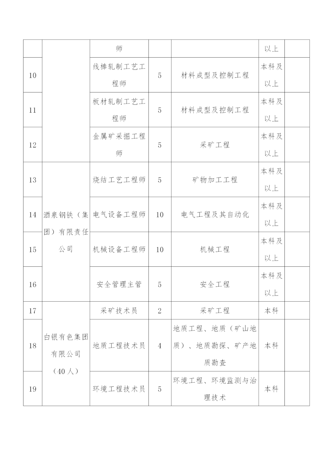 户籍人口的计量单位_中国户籍人口排名(2)