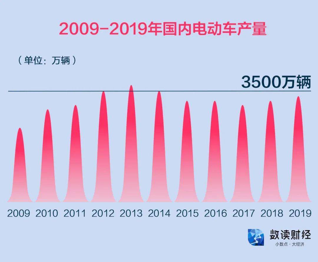 炒完口罩炒头盔，“疯狂”的头盔能火多久？