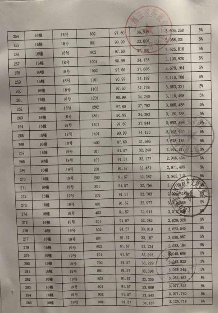 16号线旁近野生动物园268万起浦东海玥瑄邸今日开盘