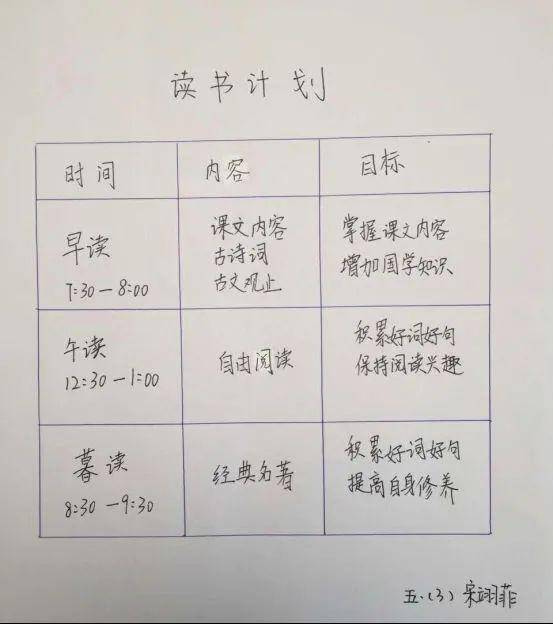 同学们制定了读书计划单,让书籍伴随着自己的课余生活 童年是人生中