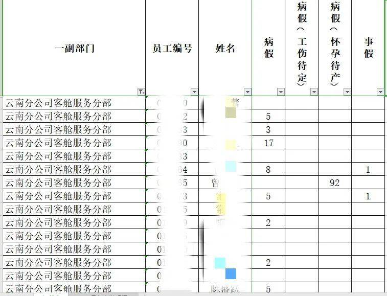 人均效能提升方案_学历提升图片(2)