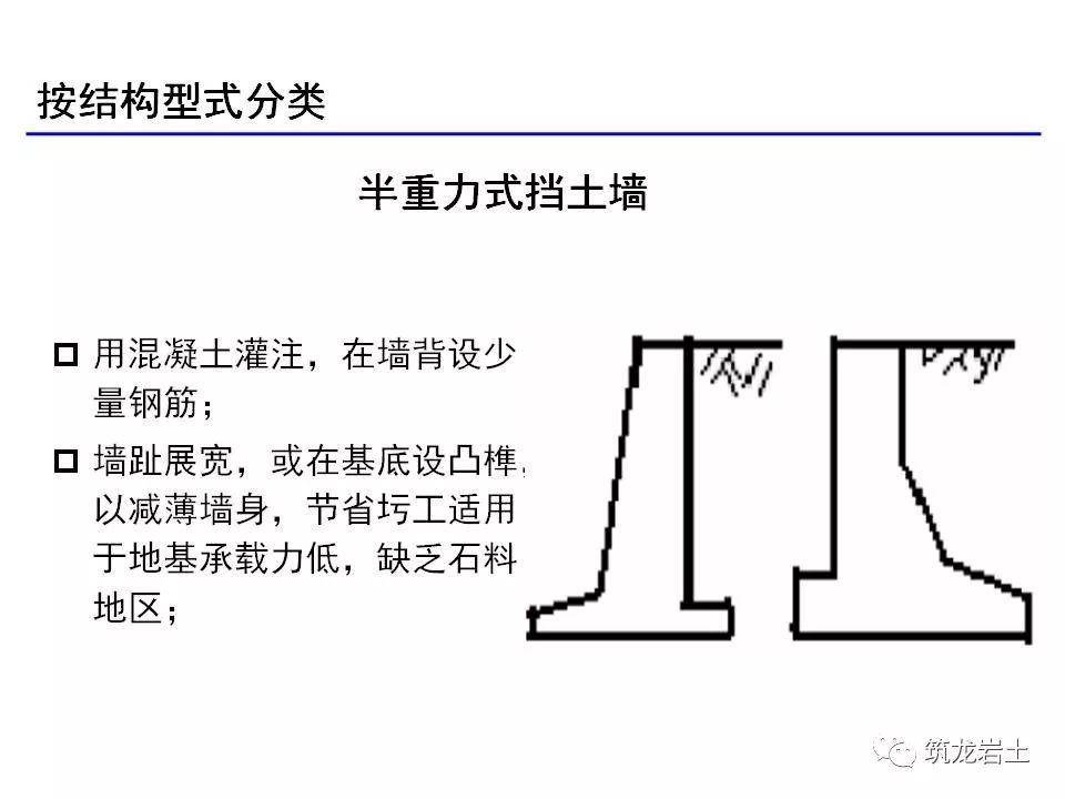 挡土墙分类大全及重力式挡土墙设计,示意图及实例照片