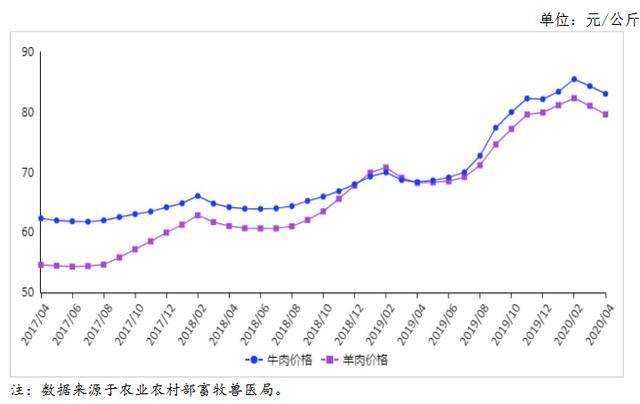 浙江2020年5月gdp_2020浙江美术二模题