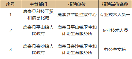 鹿寨县有多少人口