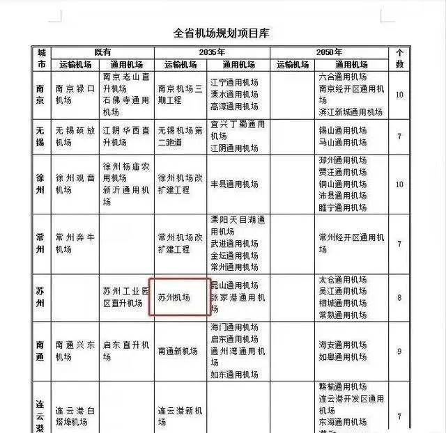 太仓沙溪有多少常住人口_太仓沙溪古镇图片(3)