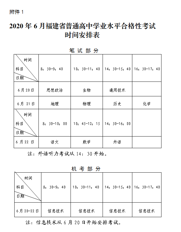 明起报名、6月20日开考！高中“学考”来了！