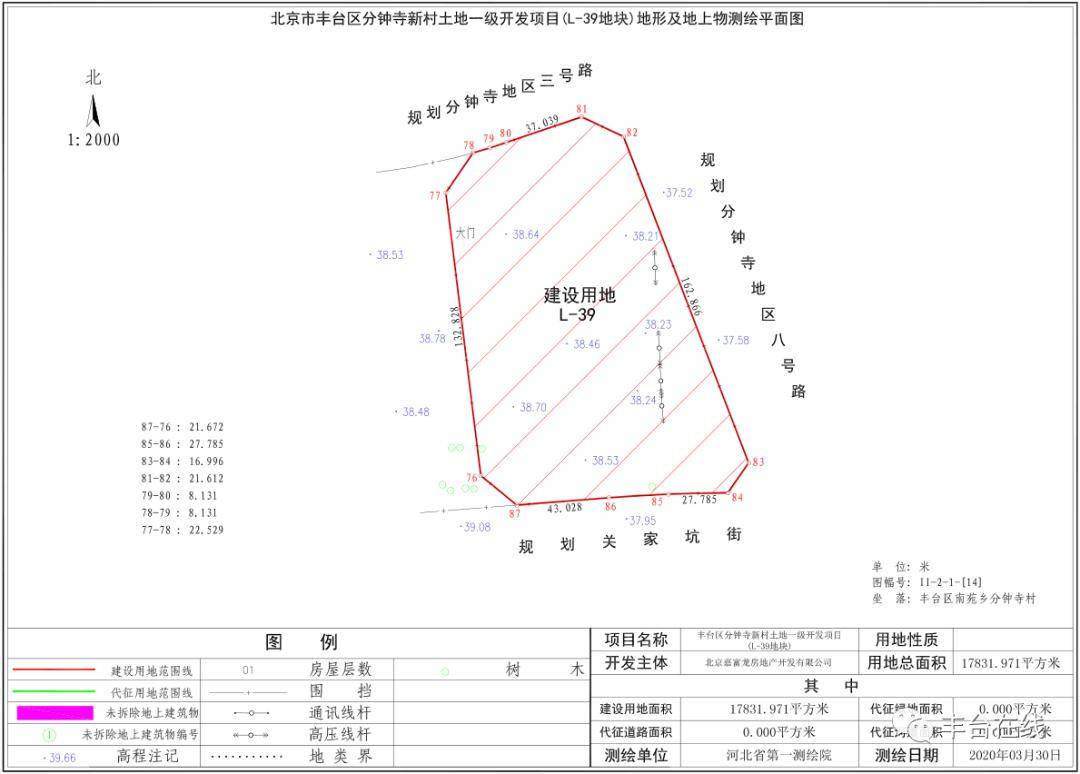 丰台区分钟寺规划图