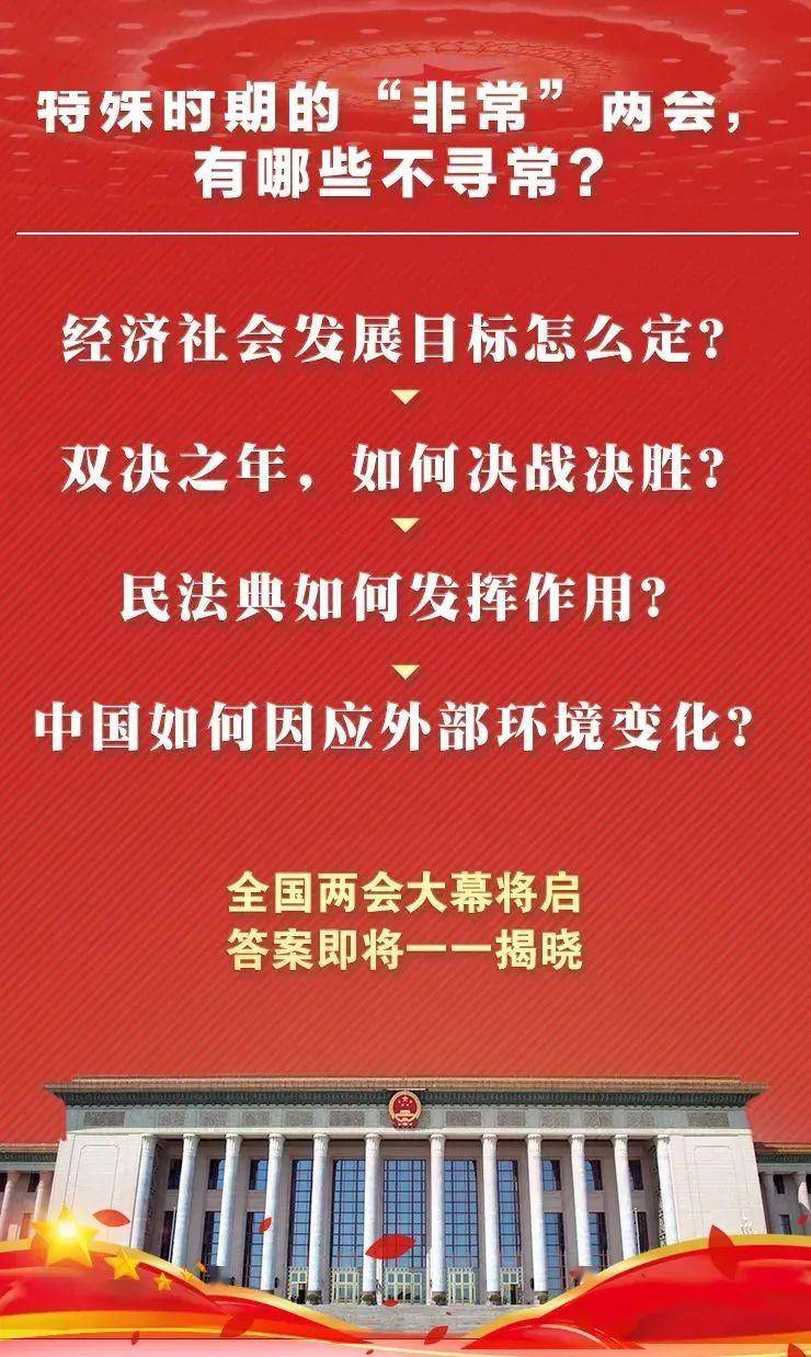 2020中国gdp与两会_中国gdp与历年对比图(2)