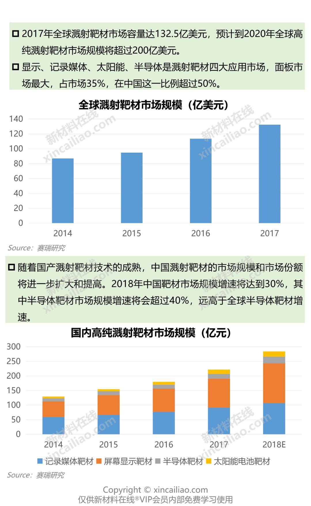 中国芯片产业 928b0614117346c097de19287811a9f2.jpeg