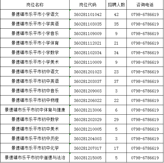 奎屯人口2020年总数是多少_奎屯2000年