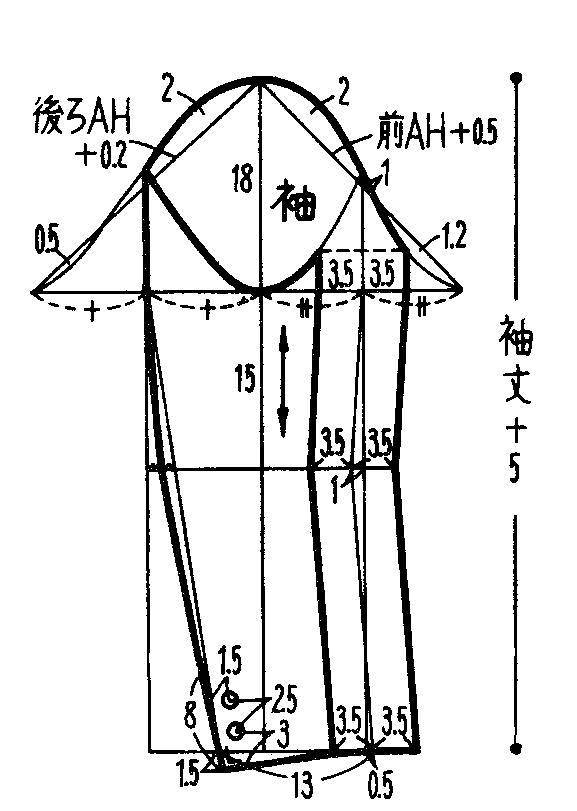 3,公主线式连衣裙