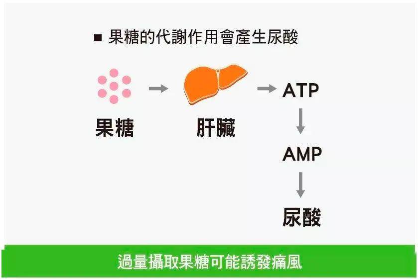 「孩子」吃错了才可怕中国首个儿童零食标准出炉！孩子吃零食不可怕