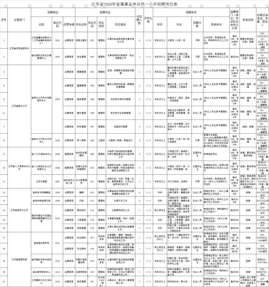 户籍人口筛选户_松阳县户籍人口徐建华(3)