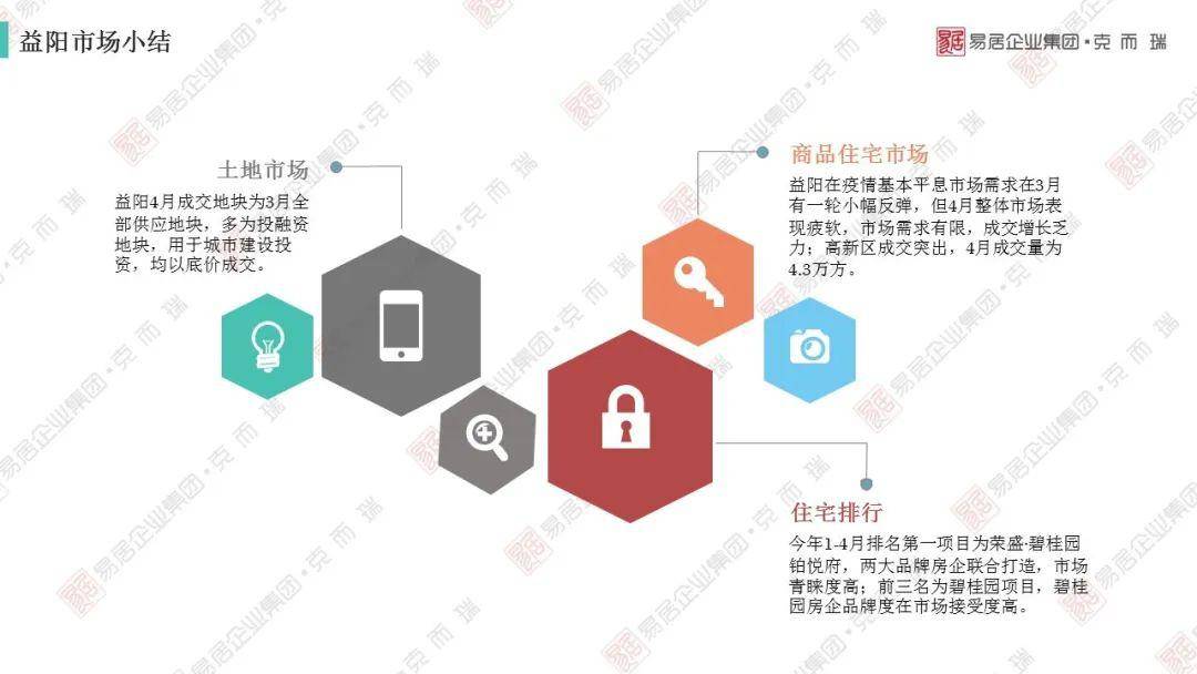 四川2020各市上半年g_四川各市市长书记图片(2)