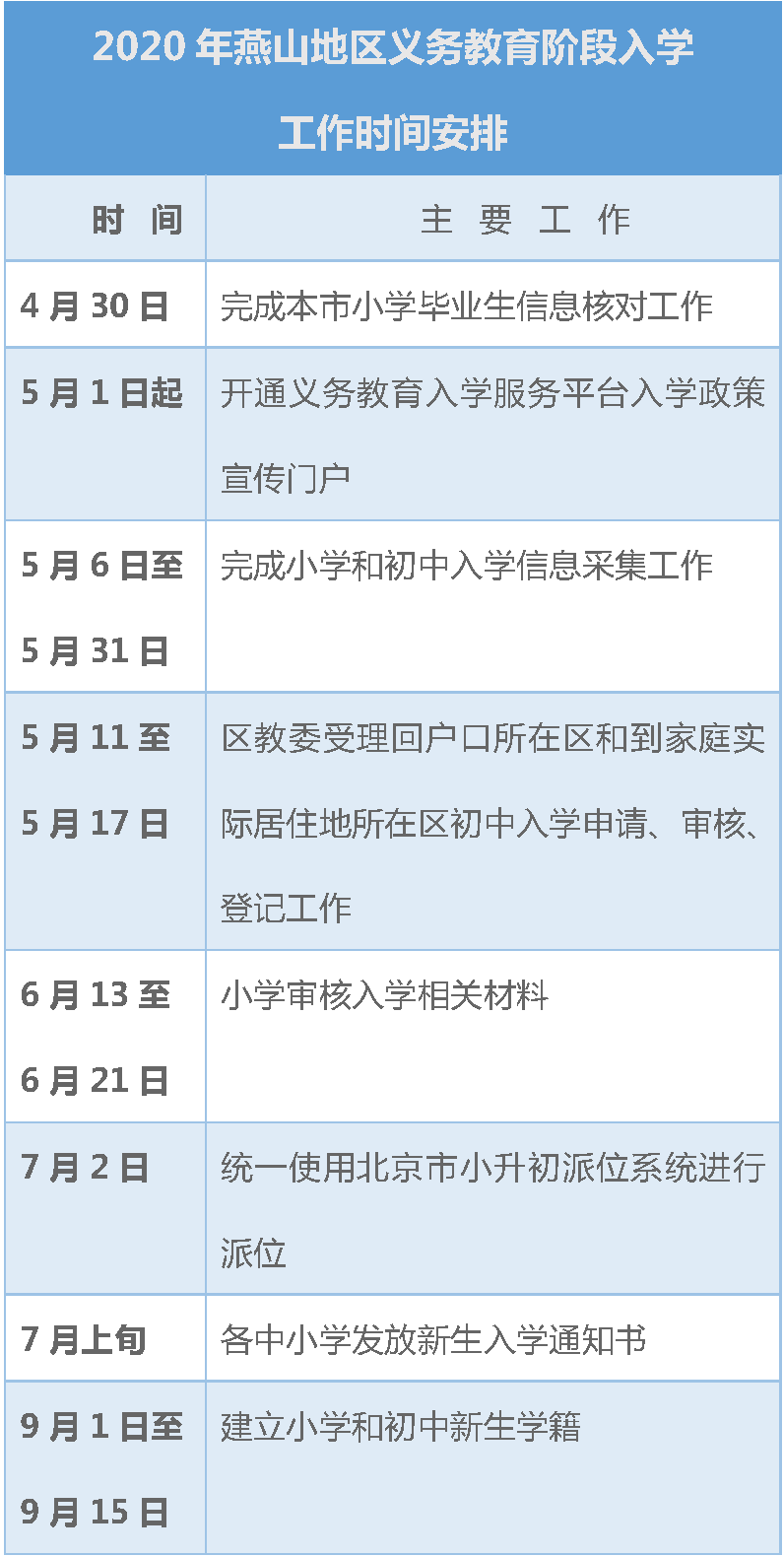 00f3478a9594465d9bf9a28da73e3980.png