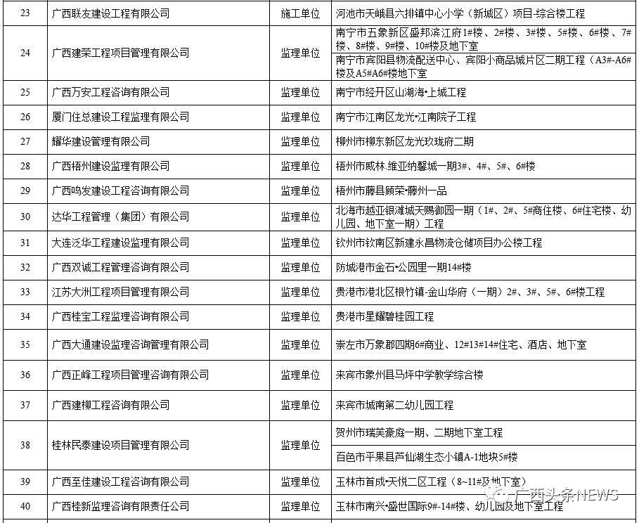 人口管理存在问题原因_人口对地球问题图片