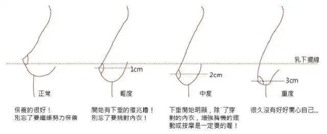 胸下垂大臂赘肉5个动作徒手升杯你快练练