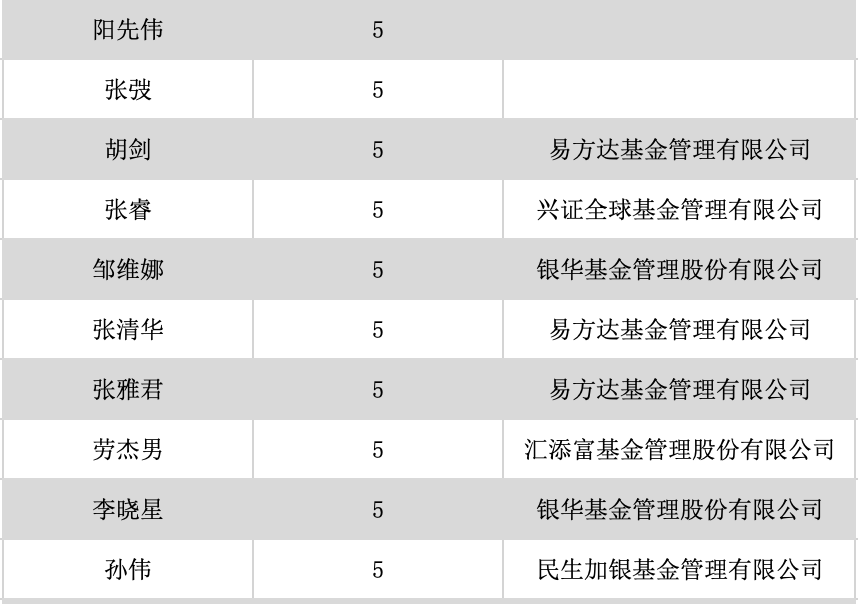 总之一句话是为了GDP_总之就是非常可爱图片(2)