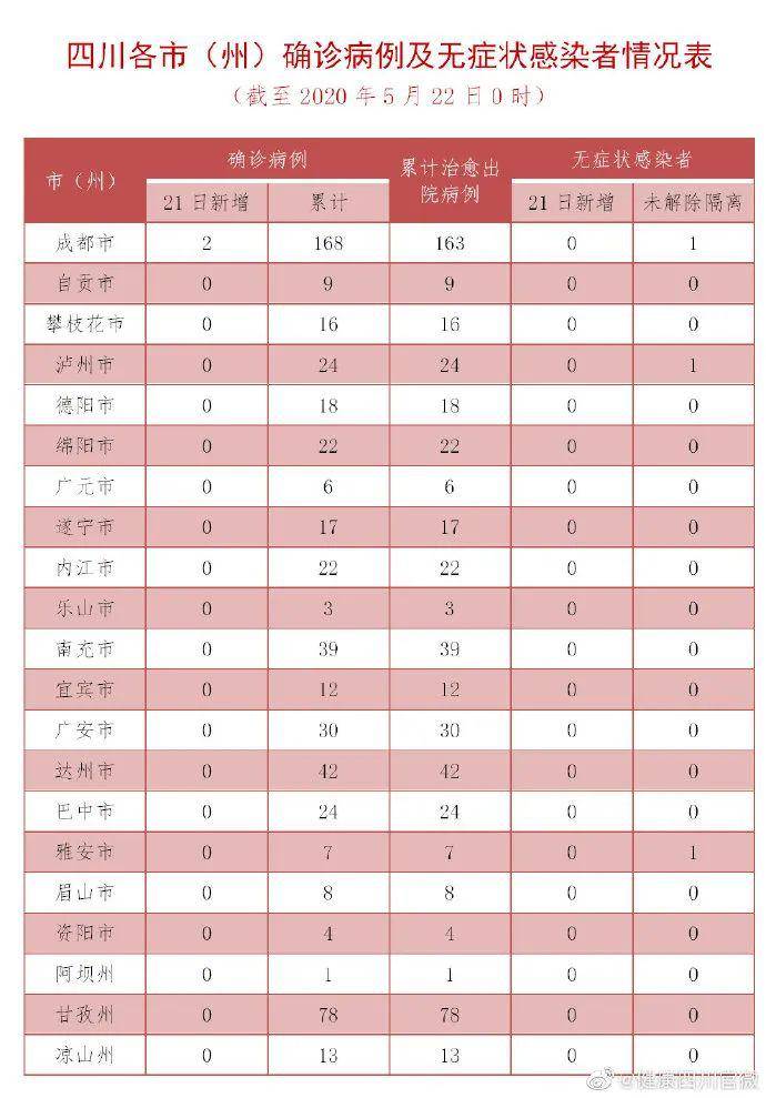 境外输入人口_人口普查(3)