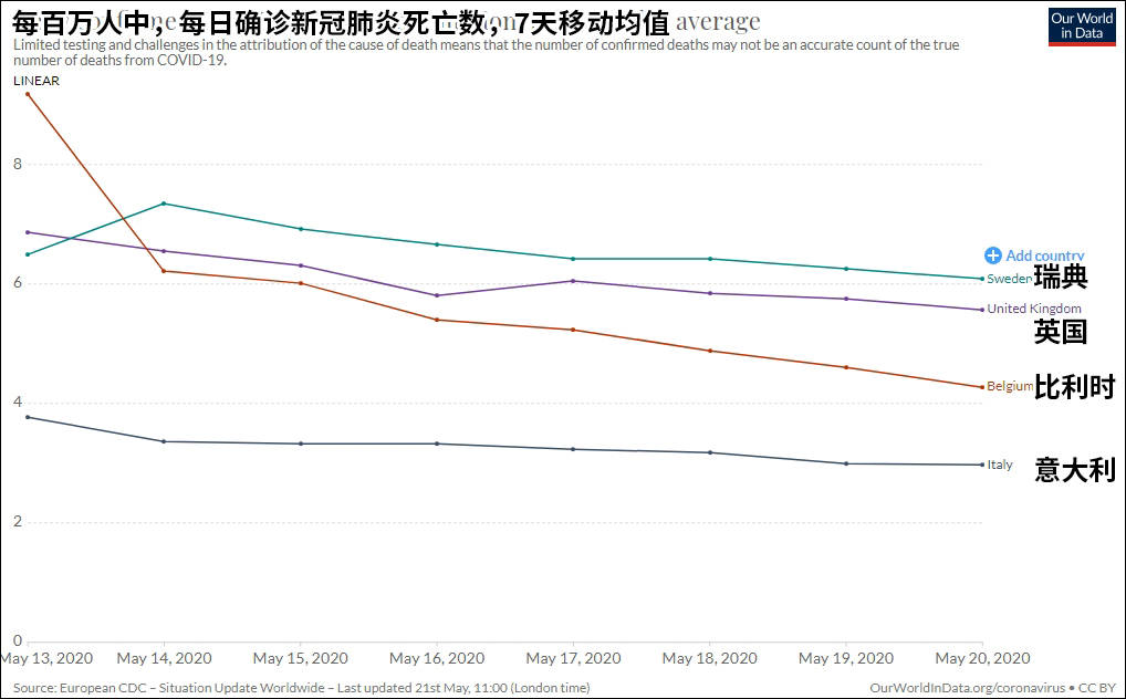 全球人口数量2021_2020年全球人口数量(2)