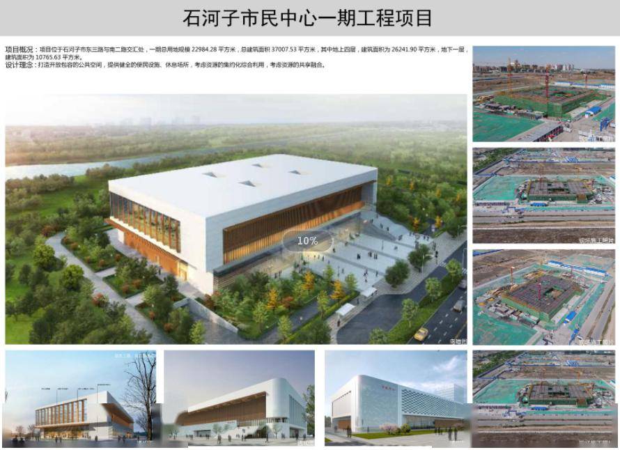 天山路南片区将作为下一阶段石河子城市开发建设重点区域