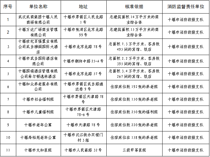8c104cd6bca34da3babbde2bb4b3d235.png