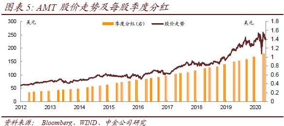 粤鲁苏与亚洲四小龙gdp比较_2019 广东GDP是否能超越韩国实现对亚洲四小龙的全面赶超(2)