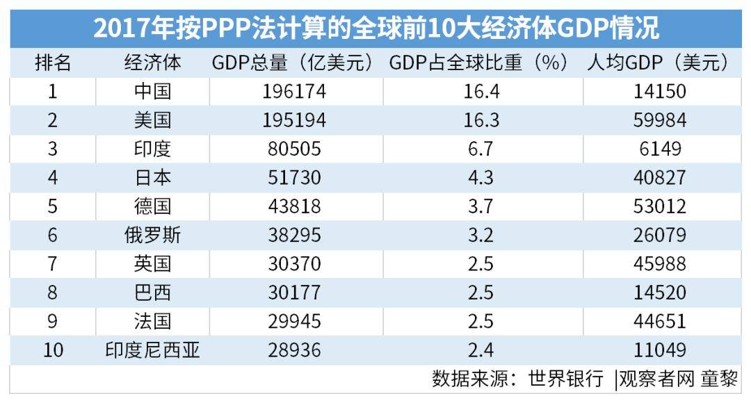 人民币的发行要与GDP_人民日报海外版-人民网