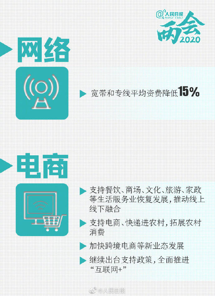 人口热点图_人口普查图片(2)