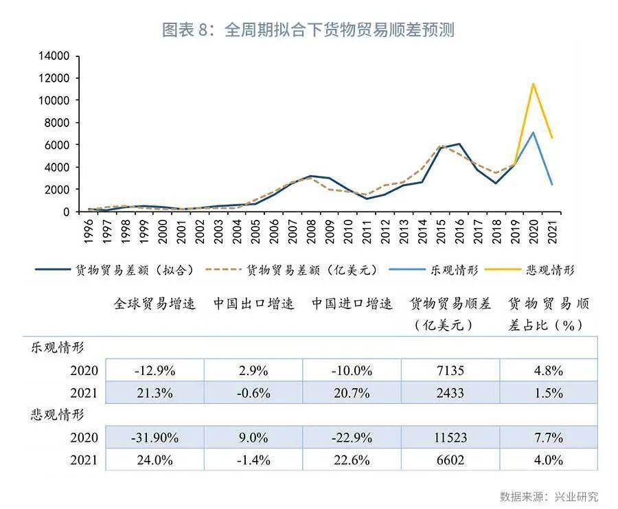 人口增长型衰退型怎么确定_人口衰退型图像(2)