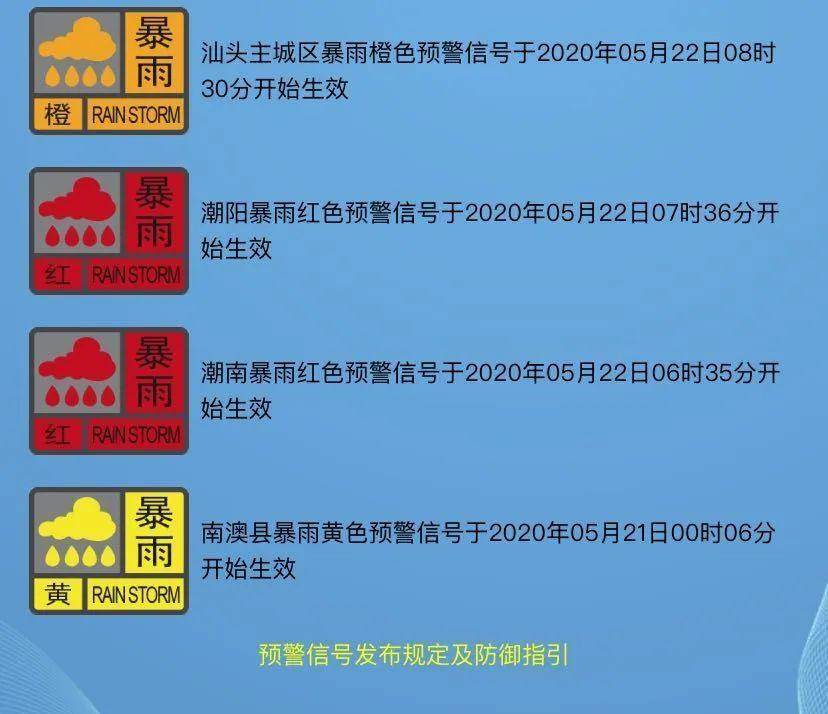 强降水来袭!市气象局发布暴雨橙色预警信号,风雨中幸好有他们