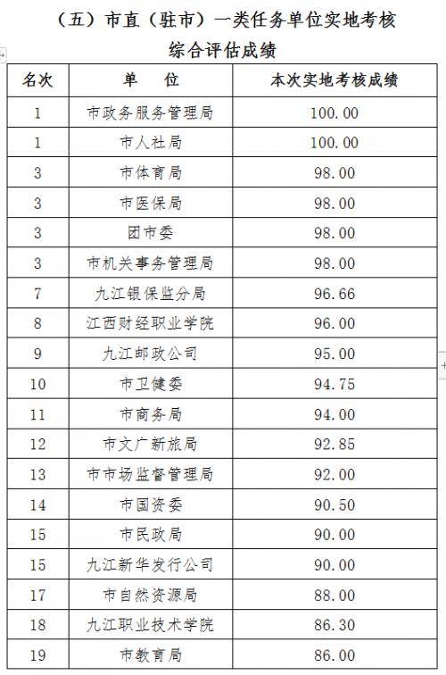 文明6国家排名_文明礼仪手抄报(2)