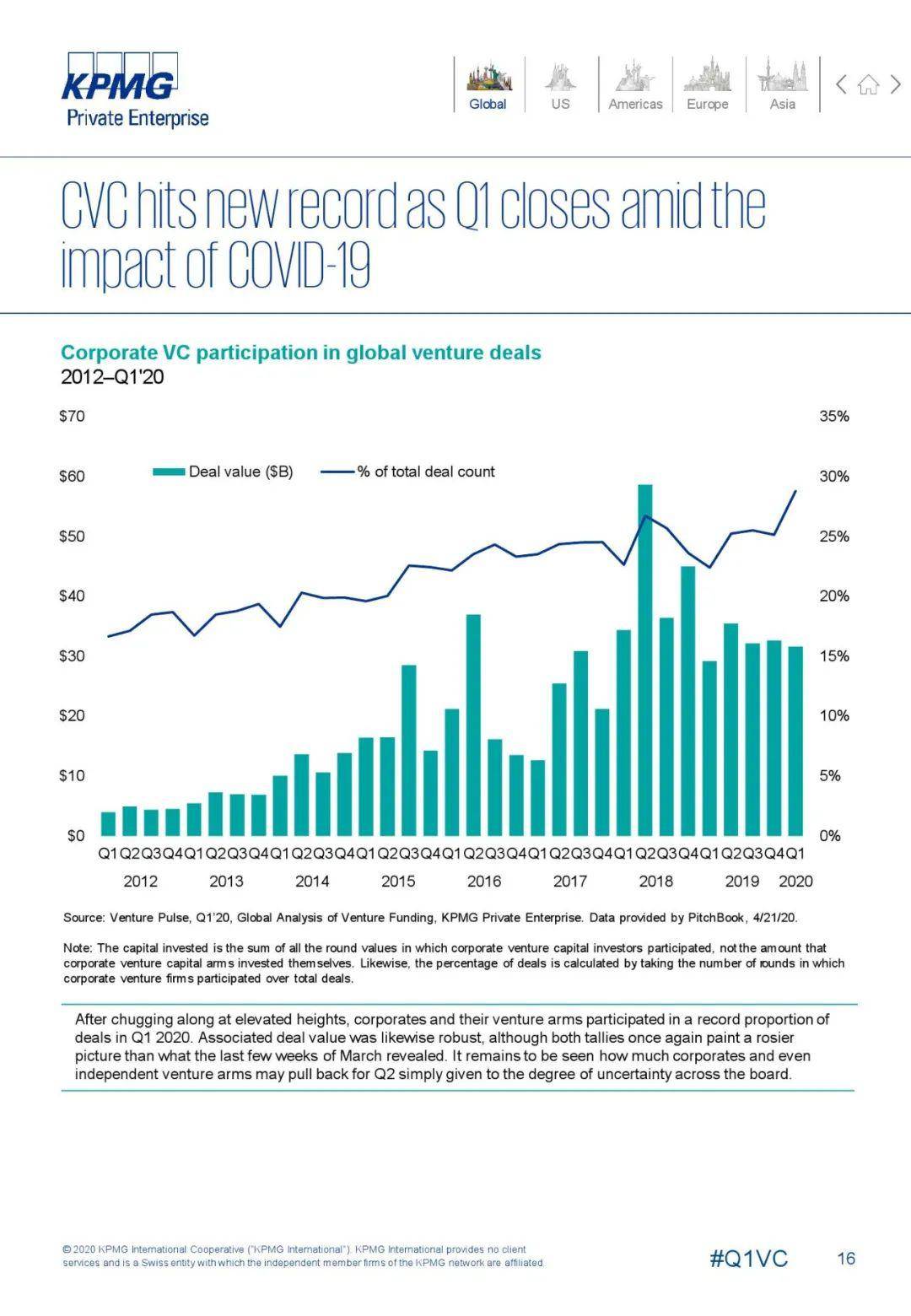 2020英国国第一季度g_英国短毛猫(2)